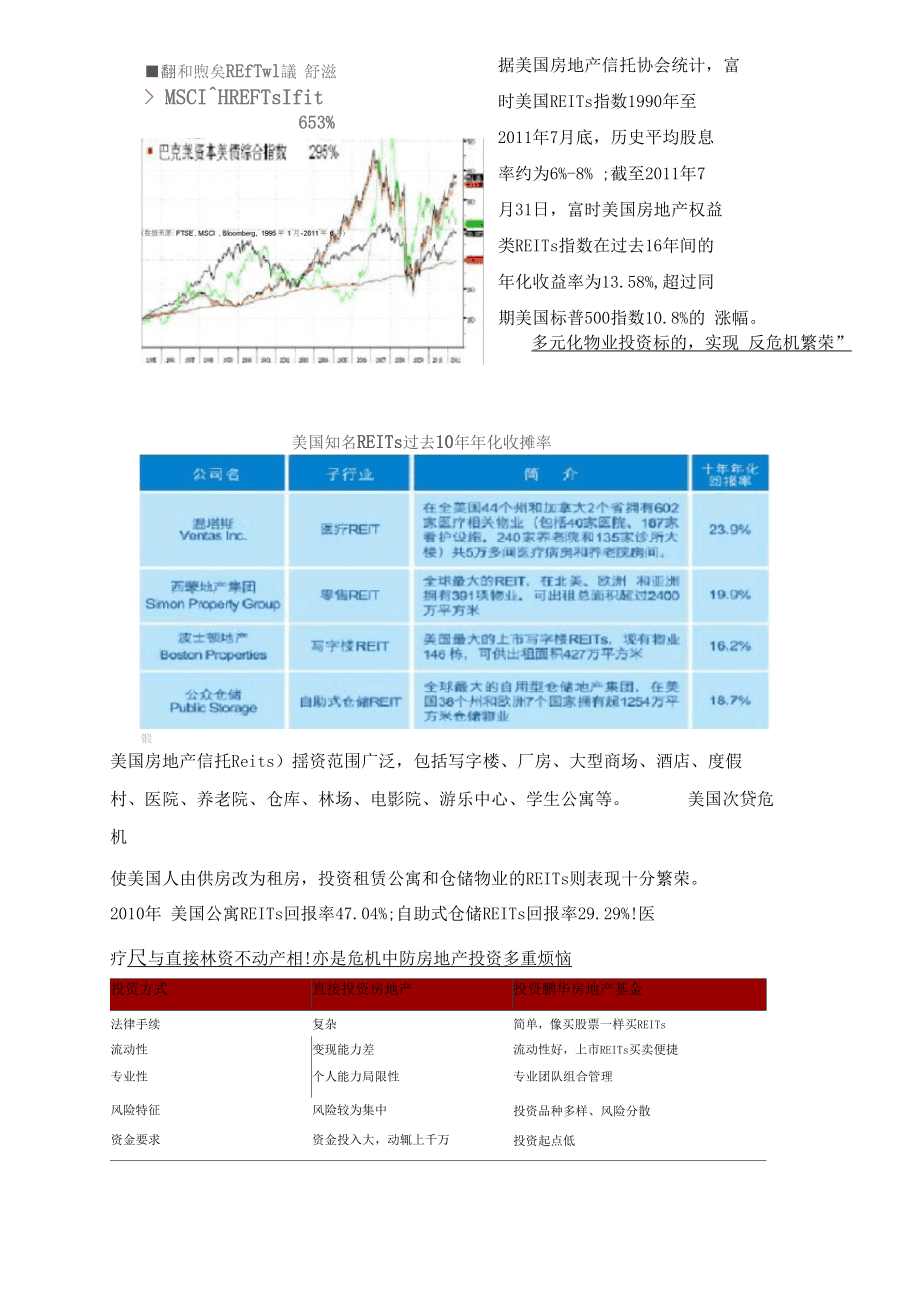 破局而立，乘勢(shì)而上——房地產(chǎn)基金一體化營(yíng)銷策劃方案